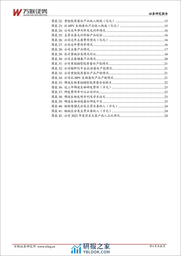 美容护理行业深度报告：功能蛋白下游需求广泛，行业先驱锦波生物高速成长 - 第4页预览图