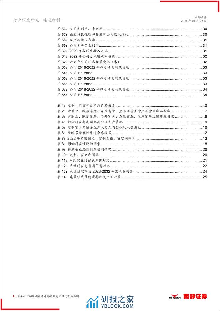 门窗行业专题研究：系统门窗能否成为下一个定制家具 - 第4页预览图