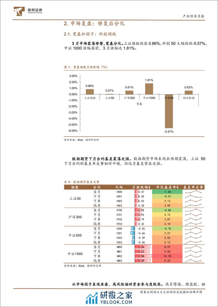 产业经济月报：东升西落与金铜的长期格局-240331-德邦证券-13页 - 第8页预览图