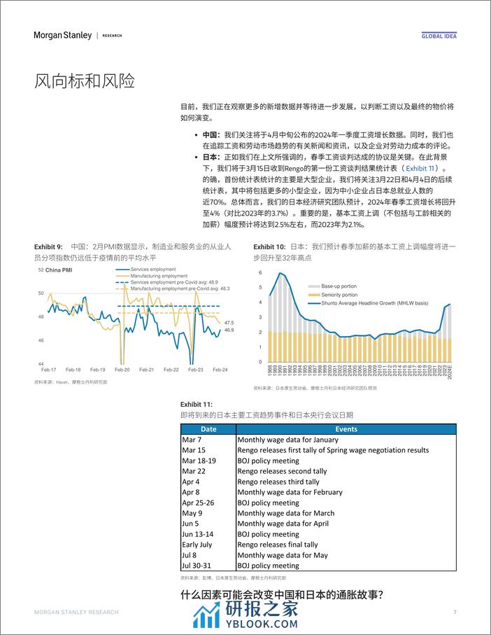 Morgan Stanley Fixed-Asia Economics The Viewpoint 亚洲经济研究：观点 中国和日本——工资增长是关键-106920058 - 第7页预览图