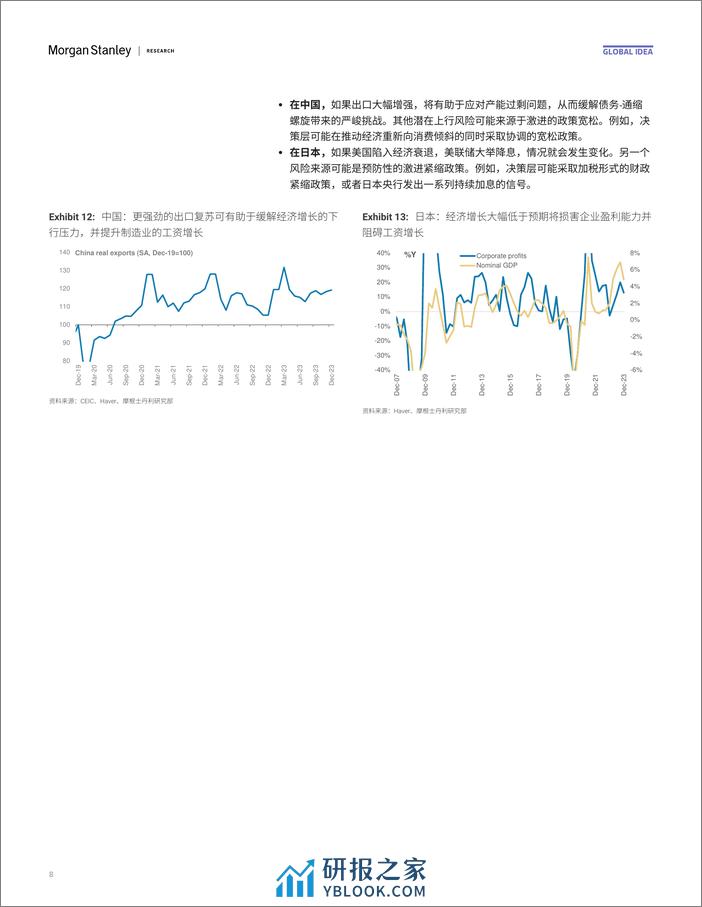 Morgan Stanley Fixed-Asia Economics The Viewpoint 亚洲经济研究：观点 中国和日本——工资增长是关键-106920058 - 第8页预览图