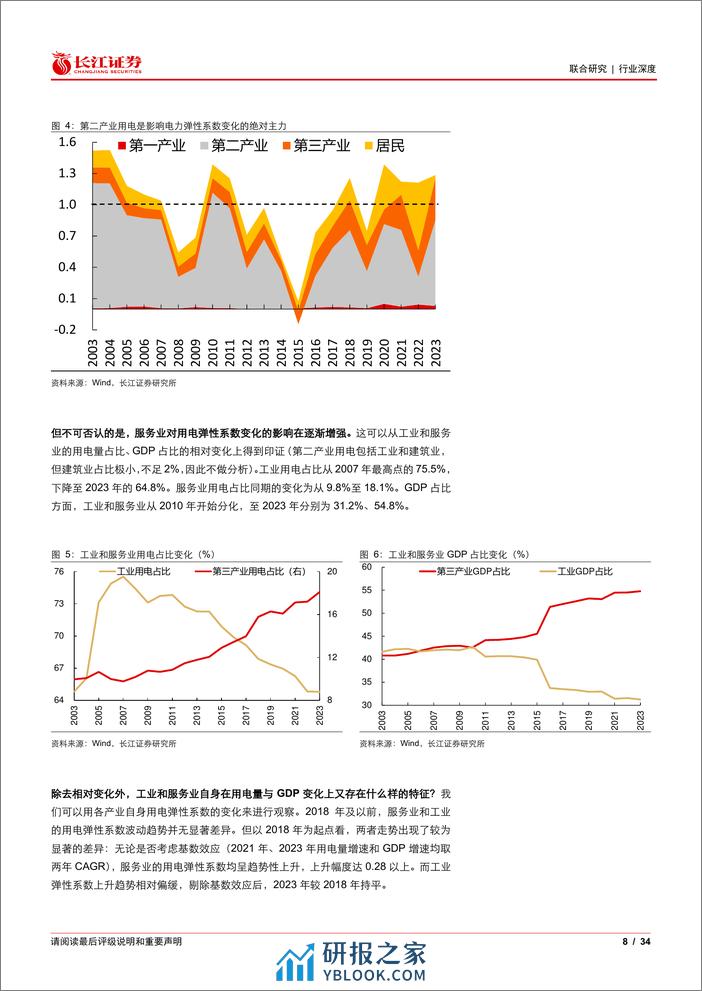 电力行业：用电与经济，背离与呼应-长江证券 - 第8页预览图