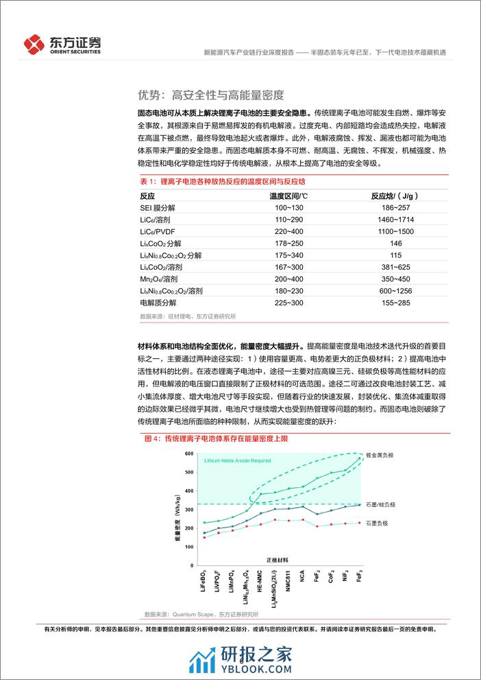 新能源汽车产业链行业新技术系列报告（二）：半固态装车元年已至，下一代电池技术蕴藏机遇 - 第6页预览图