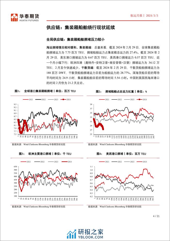 航运月报：下半年合约预计仍面临运力过剩，3月份关注需求环比修复后的班轮公司挺价可能-20240303-华泰期货-21页 - 第4页预览图