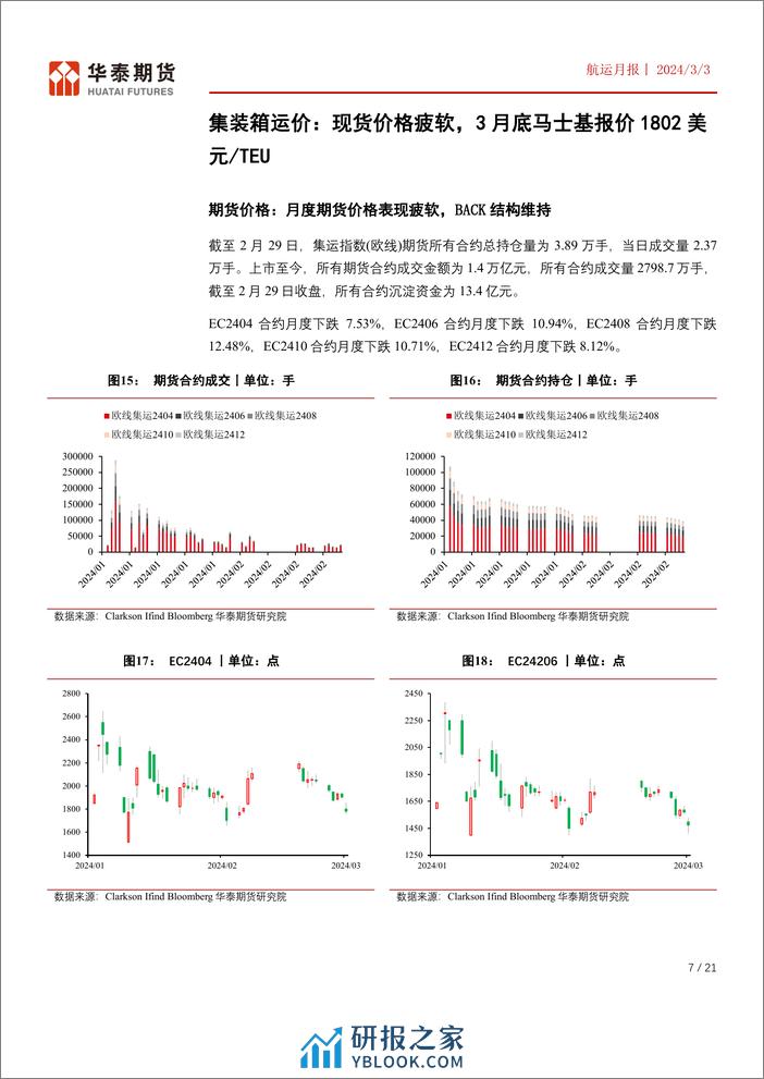 航运月报：下半年合约预计仍面临运力过剩，3月份关注需求环比修复后的班轮公司挺价可能-20240303-华泰期货-21页 - 第7页预览图