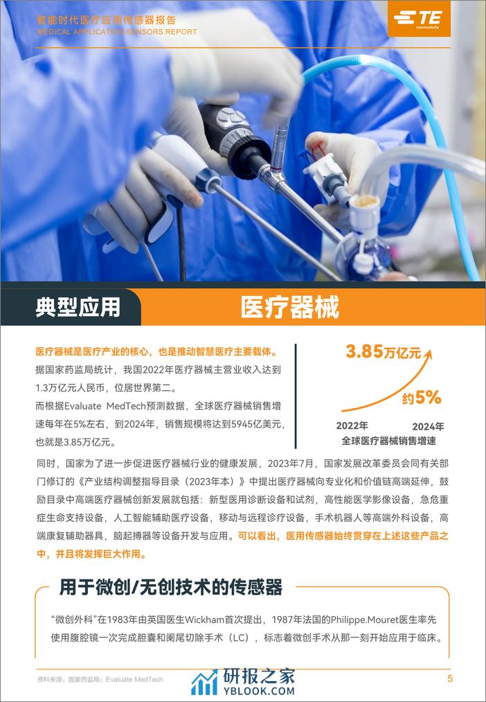 智能时代医疗应用传感器报告 - 第5页预览图