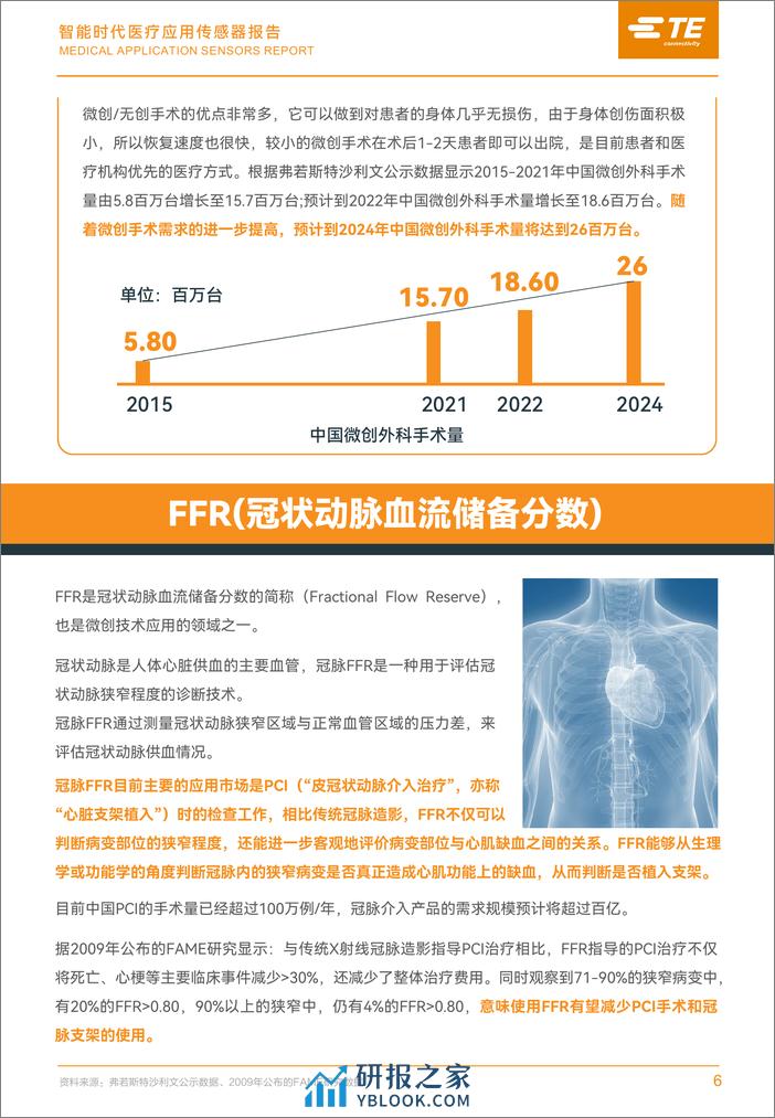 智能时代医疗应用传感器报告 - 第6页预览图