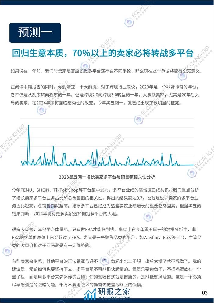 跨境卖家行业数据洞察报告（2023年终刊）-71页 - 第5页预览图