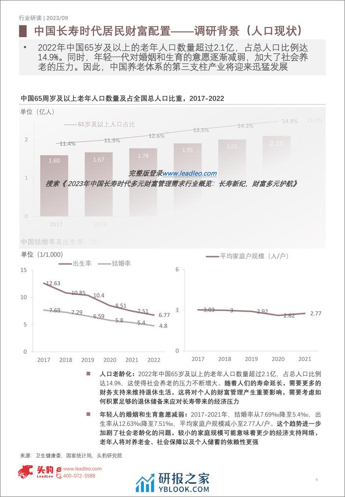 头豹：2023年中国长寿时代多元财富管理需求行业概览-长寿新纪-财富多元护航 - 第4页预览图