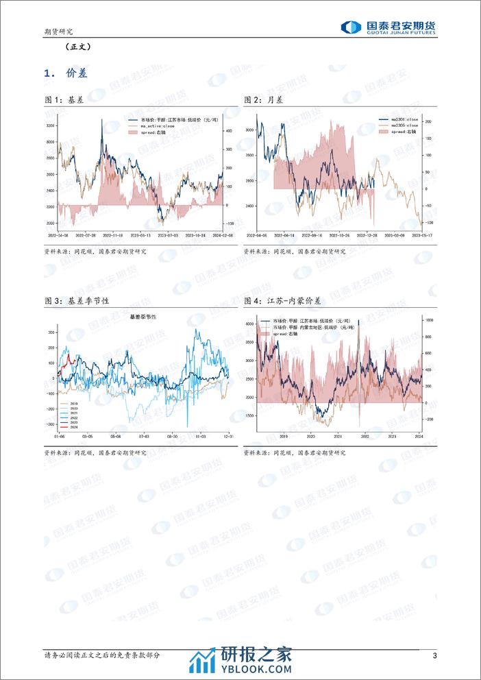 甲醇：港口强于内地-20240218-国泰期货-10页 - 第3页预览图