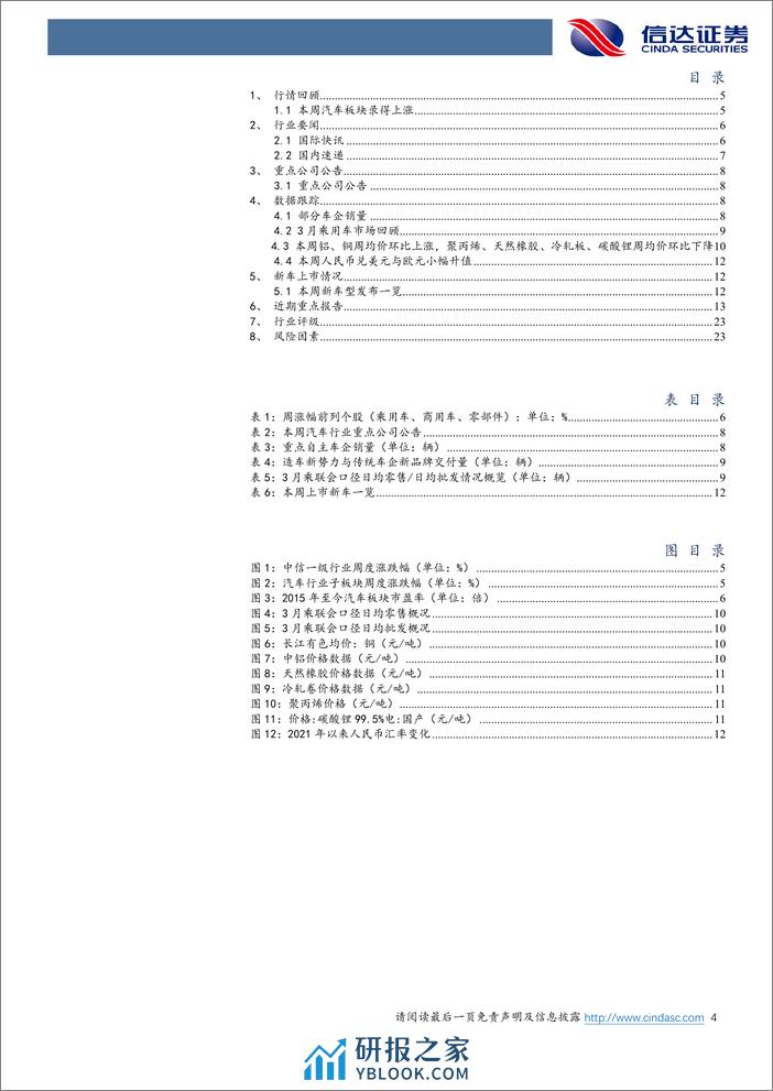 汽车行业跟踪：小米汽车上市%26低空经济政策助力提速-240331-信达证券-25页 - 第3页预览图