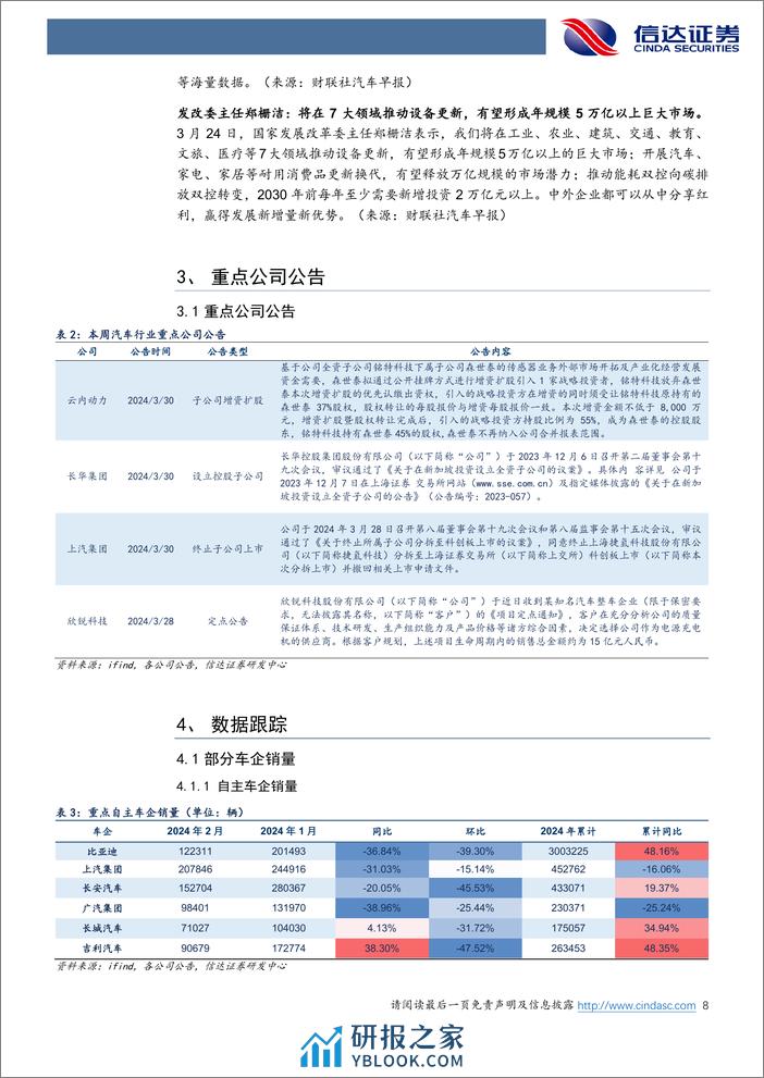 汽车行业跟踪：小米汽车上市%26低空经济政策助力提速-240331-信达证券-25页 - 第7页预览图