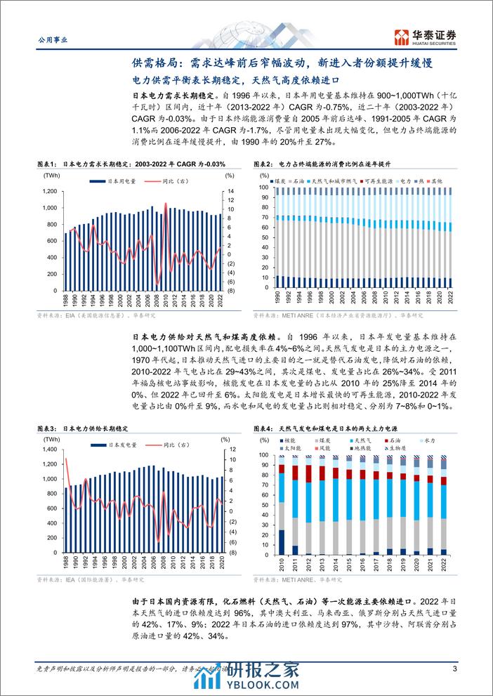 公用事业专题研究：日本电力与天然气：市场化与防御性 - 第3页预览图