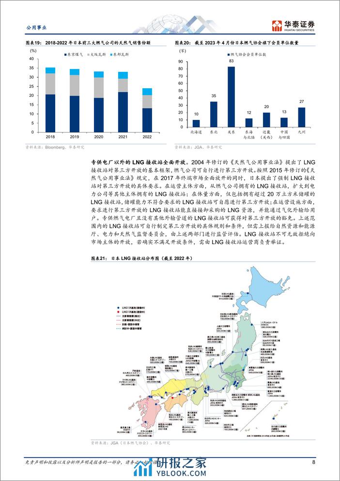 公用事业专题研究：日本电力与天然气：市场化与防御性 - 第8页预览图