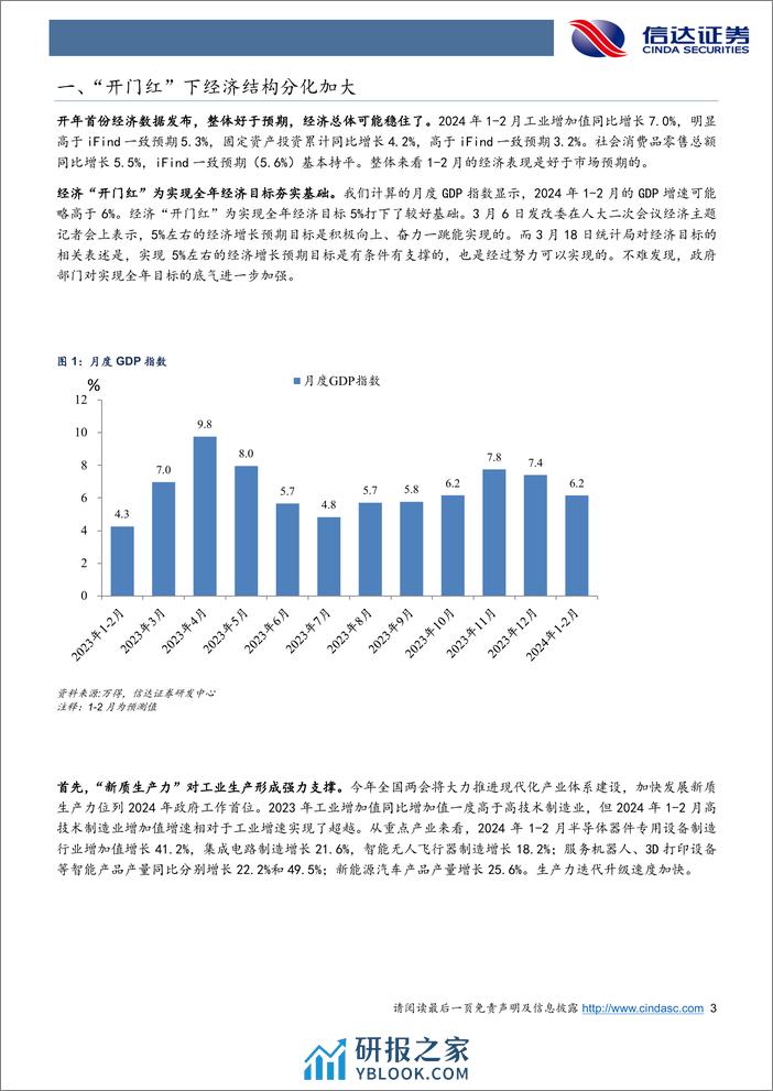 “开门红”下经济结构分化加大-240319-信达证券-11页 - 第3页预览图