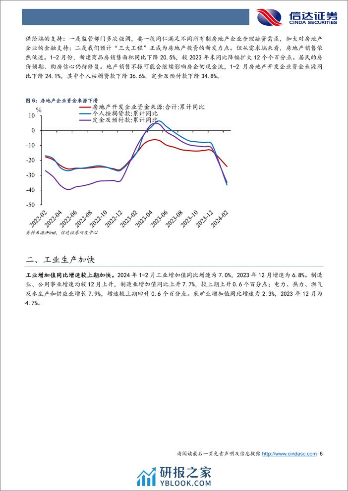 “开门红”下经济结构分化加大-240319-信达证券-11页 - 第6页预览图