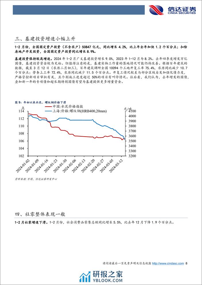 “开门红”下经济结构分化加大-240319-信达证券-11页 - 第8页预览图