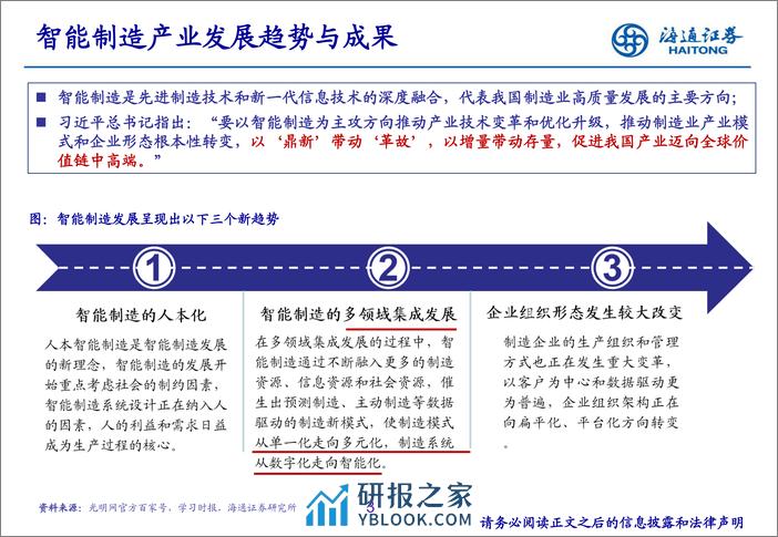 智能制造产业趋势与协同联动 - 第3页预览图