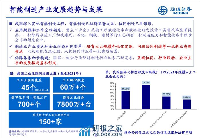 智能制造产业趋势与协同联动 - 第4页预览图