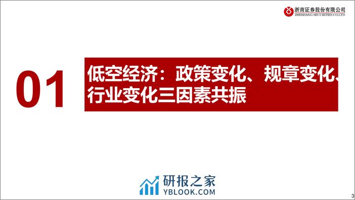 低空行业经济系列深度报告：低空经济，低空翱翔，拉开序幕-240311-浙商证券-42页 - 第3页预览图