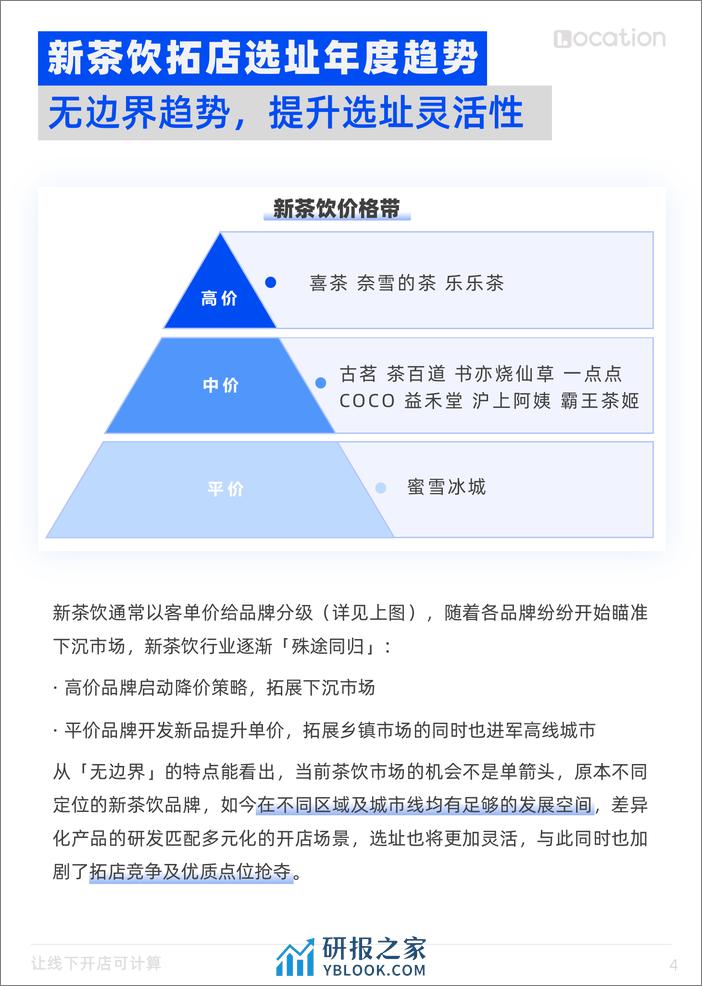 2023年新茶饮选址洞察报告-LOCATION - 第4页预览图