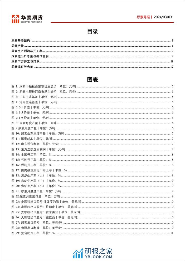 尿素月报：春耕将至，淡储释放，尿素供需双增-20240303-华泰期货-14页 - 第3页预览图