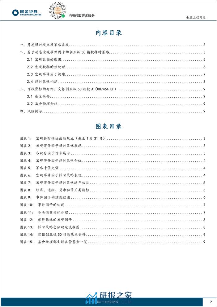 创业板50择时跟踪：2月逐步提升创业板50配置比例-20240207-国金证券-10页 - 第2页预览图