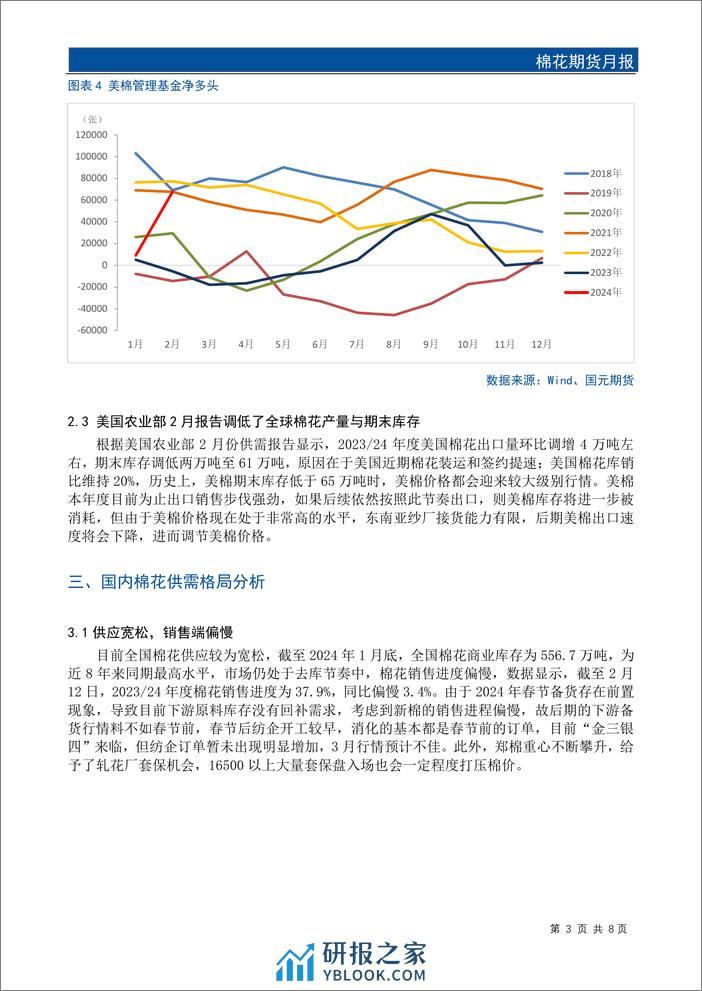 棉花期货月报：美棉驱动效应增强，关注郑棉上半年的机会-20240301-国元期货-10页 - 第5页预览图