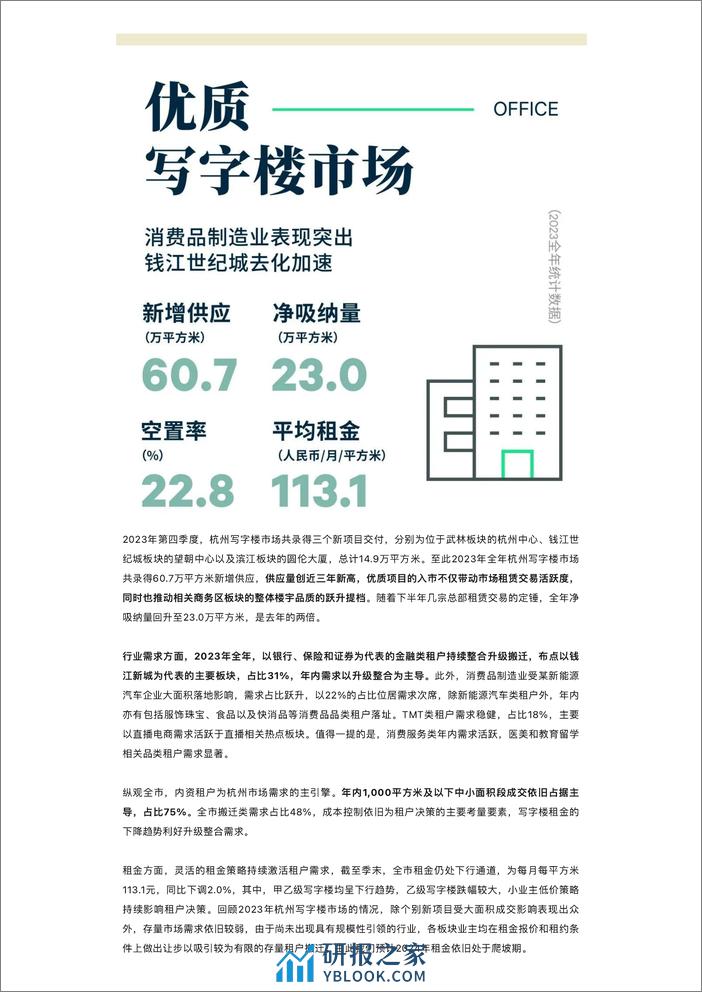 2023年杭州房地产市场回顾与2024年展望 - 第2页预览图