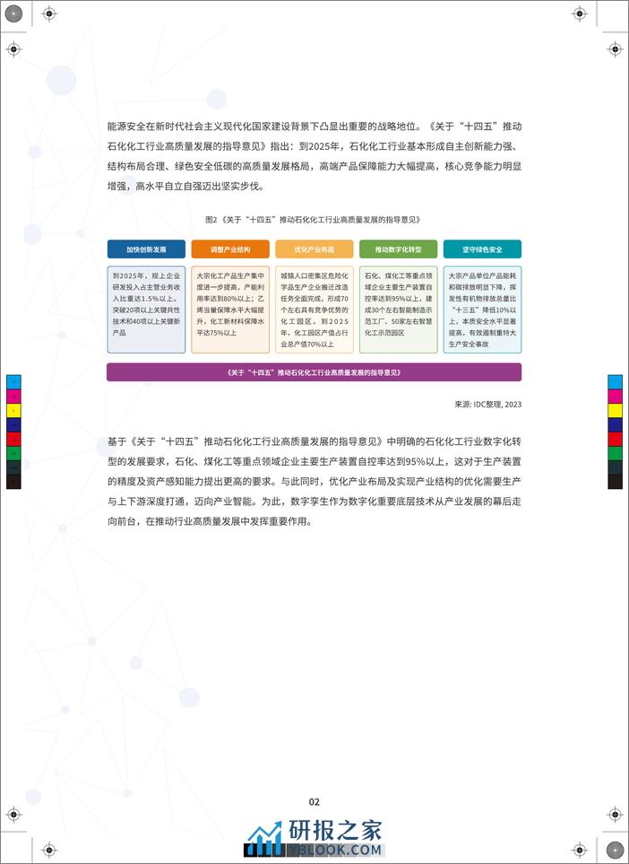 数字石化 孪生智造——石油石化数字孪生白皮书-IDC - 第4页预览图