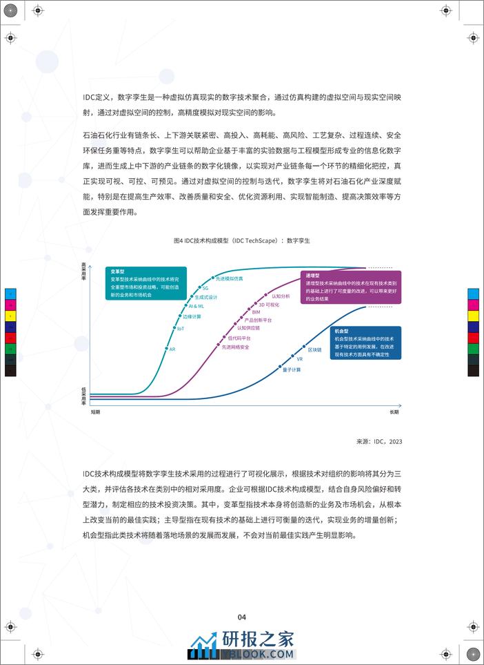 数字石化 孪生智造——石油石化数字孪生白皮书-IDC - 第6页预览图