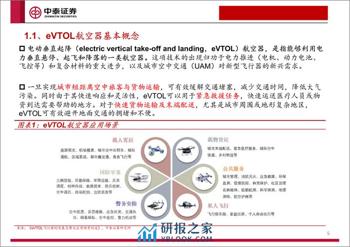 机械行业低空经济及eVTOL专题报告：未来已来-240318-中泰证券-38页 - 第4页预览图