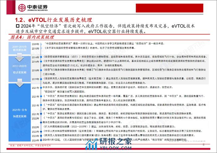 机械行业低空经济及eVTOL专题报告：未来已来-240318-中泰证券-38页 - 第7页预览图