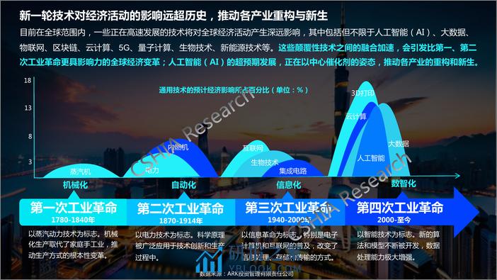 创米数联：千门万户智能焕新——2024智能门创新趋势报告 - 第8页预览图