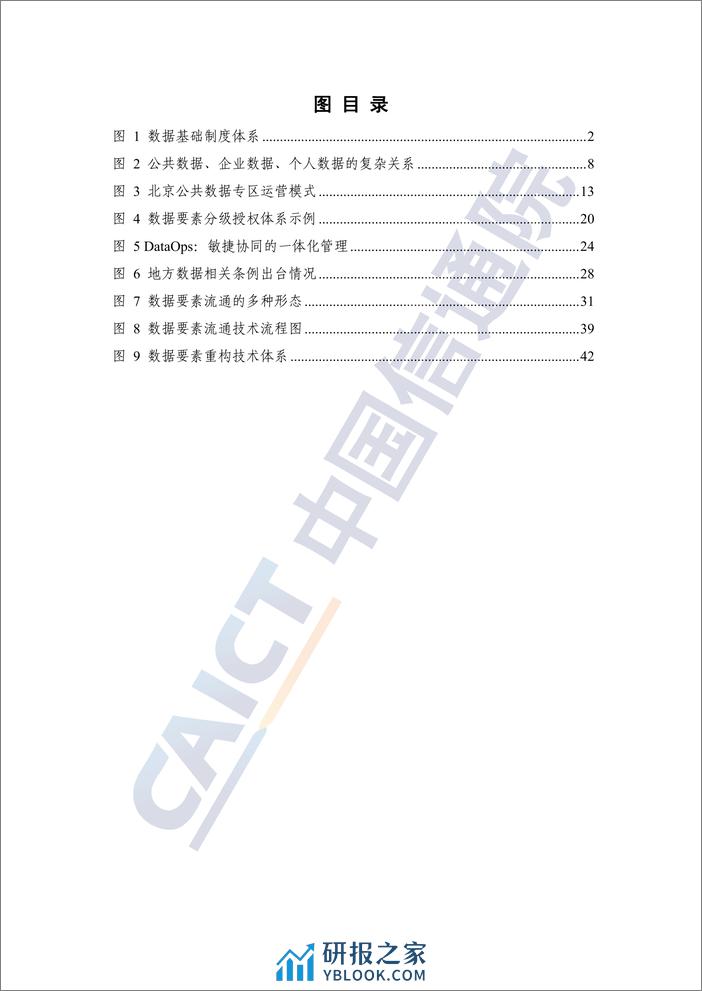 数据要素白皮书（2023年） - 第5页预览图