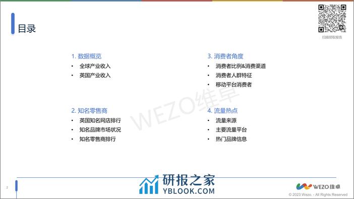 2024英国美容&个人护理电商市场洞察-维卓 - 第2页预览图