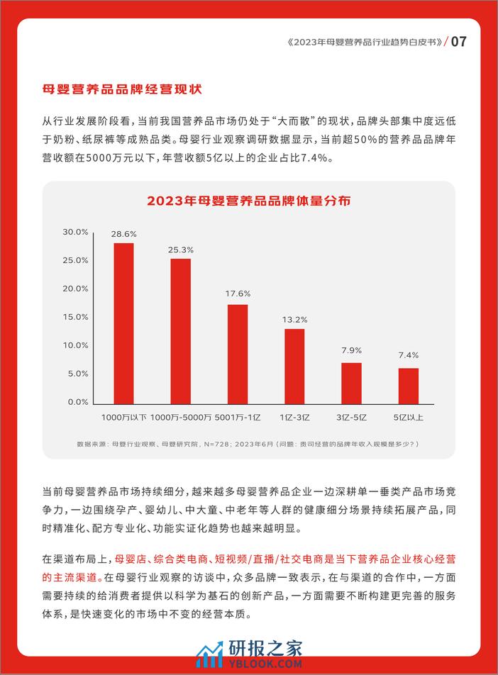 京东健康&母婴行业观察&母婴研究院：2023年母婴营养品行业趋势白皮书 - 第8页预览图