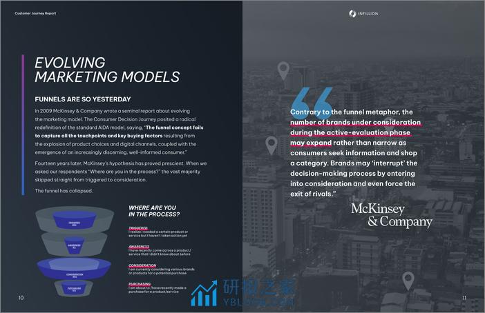 Infillion：消费者旅程研究报告（英文） - 第6页预览图