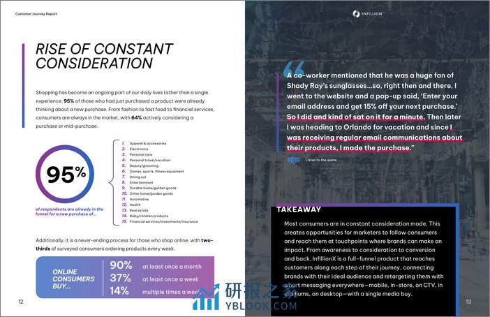Infillion：消费者旅程研究报告（英文） - 第7页预览图