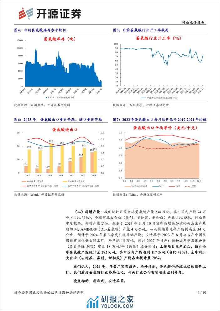 基础化工行业点评报告：多种维生素报价上行，蛋氨酸厂商检修或提价，关注饲料添加剂行业供给端扰动-20240207-开源证券-19页 - 第6页预览图