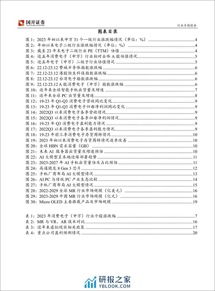 消费电子：AI及MR驱动下 消费电子有望持续复苏 - 第3页预览图