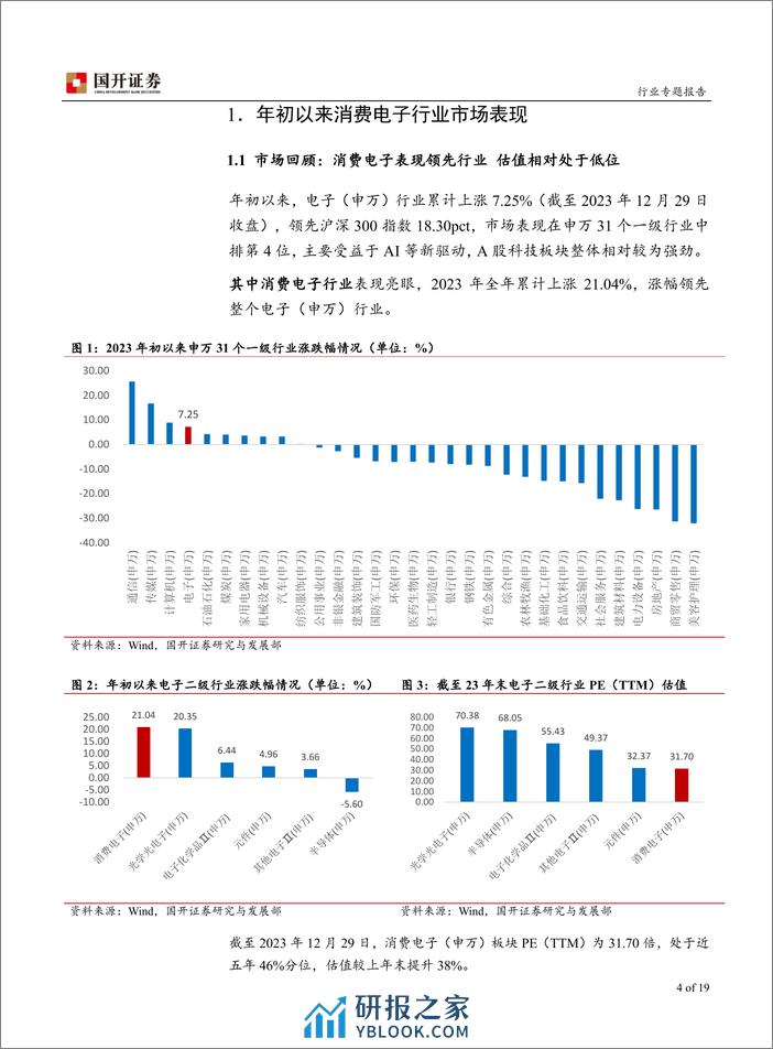 消费电子：AI及MR驱动下 消费电子有望持续复苏 - 第4页预览图