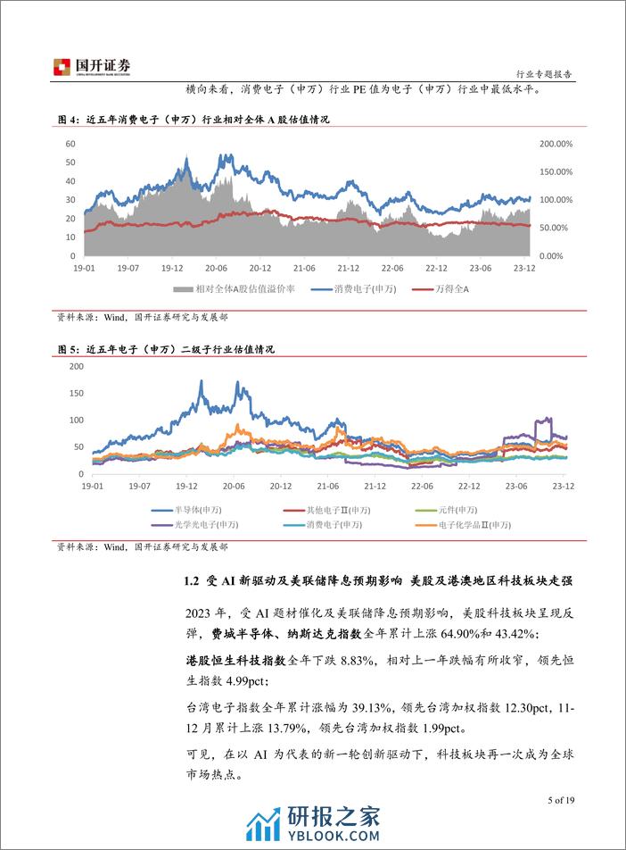 消费电子：AI及MR驱动下 消费电子有望持续复苏 - 第5页预览图