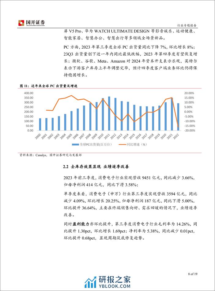 消费电子：AI及MR驱动下 消费电子有望持续复苏 - 第8页预览图