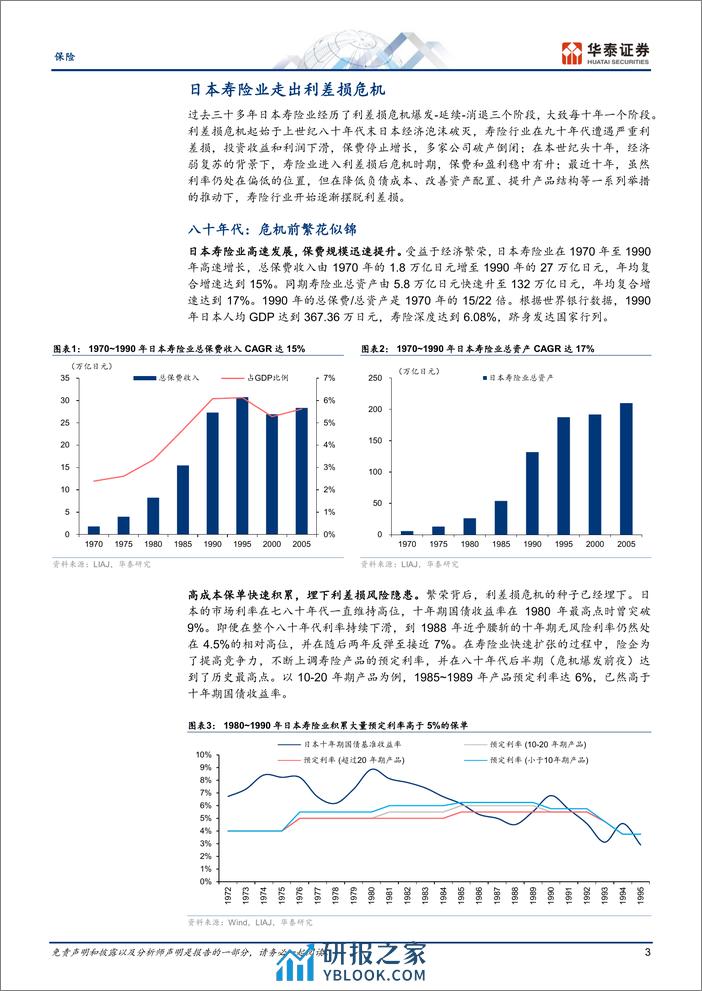 保险专题研究：日本寿险业何以走出利差损？ - 第3页预览图