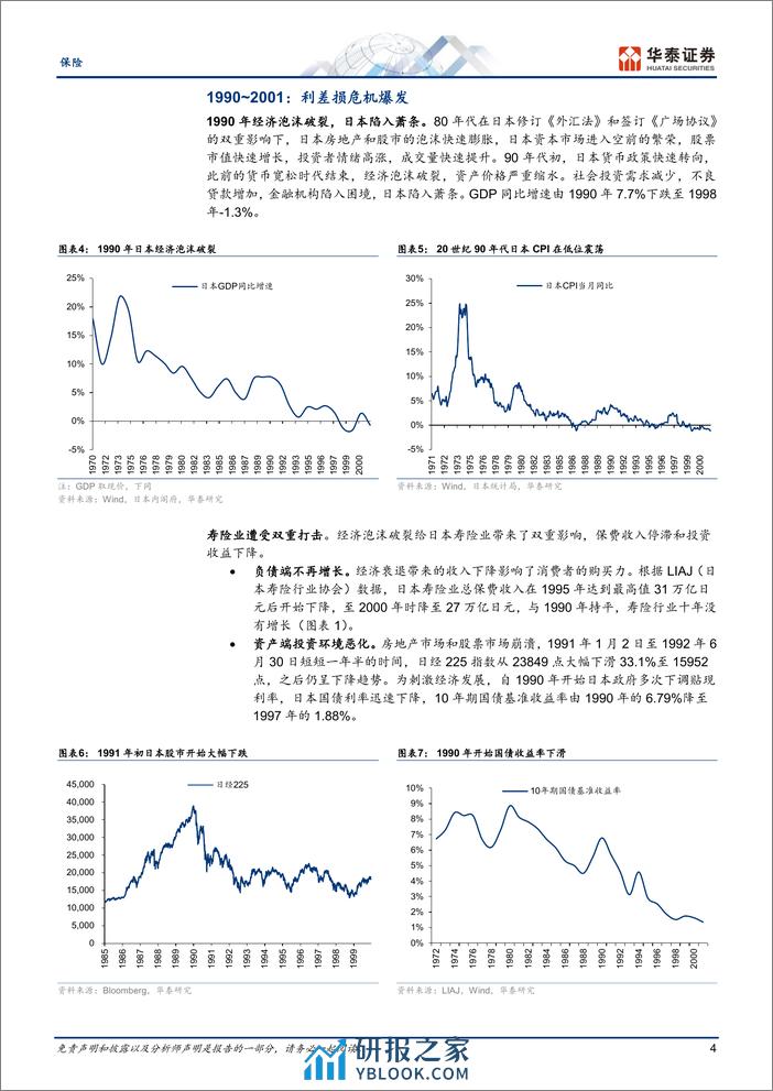 保险专题研究：日本寿险业何以走出利差损？ - 第4页预览图