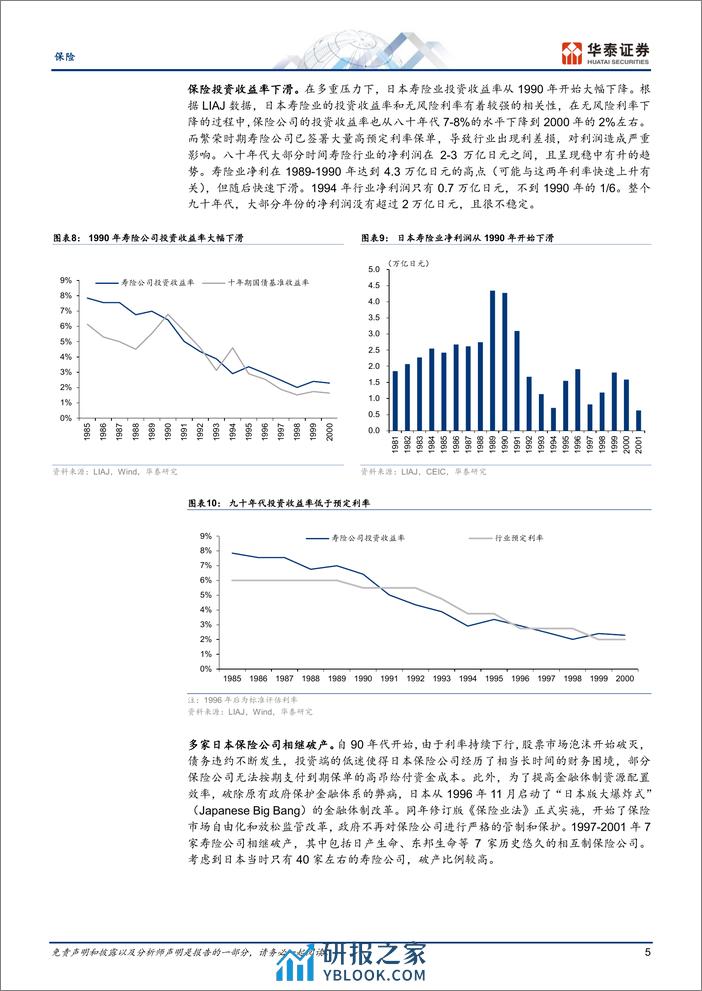 保险专题研究：日本寿险业何以走出利差损？ - 第5页预览图