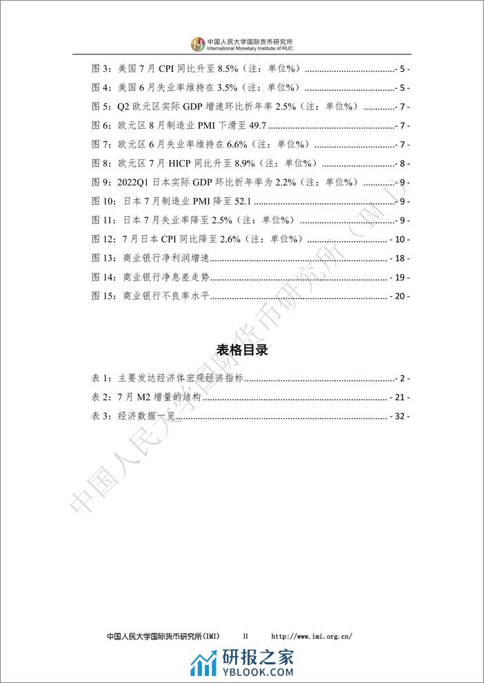 202208-IMI宏观经济月度分析报告 - 第5页预览图