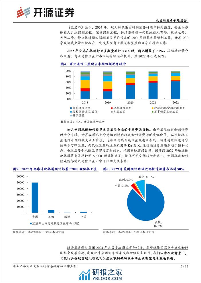 北交所科技新产业跟踪第八期：航天科技集团发布《蓝皮书》，北交所相关公司深耕航空航天及卫星组网领域-20240303-开源证券-13页 - 第5页预览图