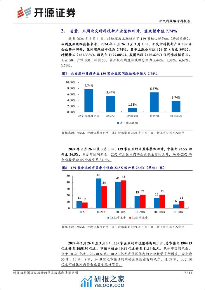 北交所科技新产业跟踪第八期：航天科技集团发布《蓝皮书》，北交所相关公司深耕航空航天及卫星组网领域-20240303-开源证券-13页 - 第7页预览图